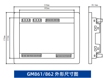 Parallel Controllers GM861 and GM862 outline and panel opening drawing